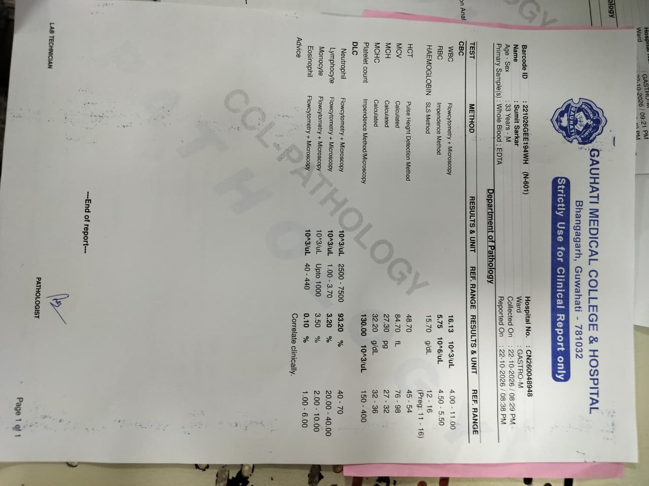 Blood test: Complete Blood Count